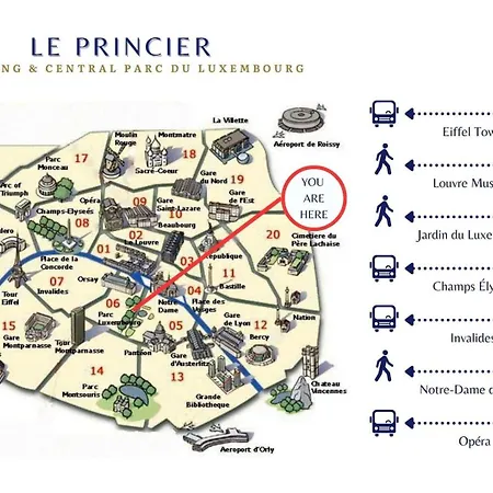 Apartment Le Princier - Jardin Luxembourg - By Mon Petit Fare Paris